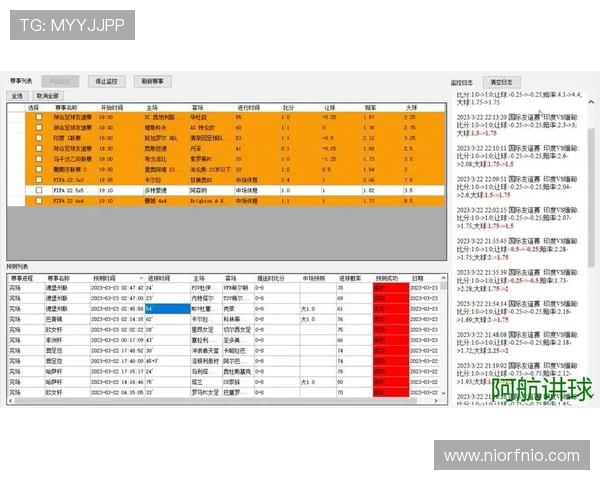 成都足球队意识表现的数据分析与战术研究探讨